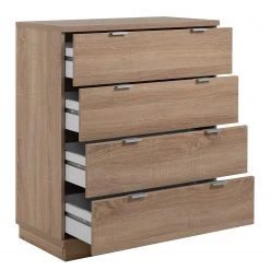 Loftscape Kommode Alcester II - Eiche Sonoma Dekor -Wohnzimmermöbel boutique en ligne 1000366185 220816 035 DETAILS P000000001000366185